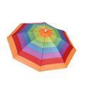 premium quality China Mini(cap umbrella). 