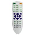 25 in 1 Universal Master TV Remote for Common LCD LED TV or Remote Control Switch. 