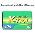 36 Sheets 35mm Color Print Film Camera Color Negative Film for 135 Cameras.