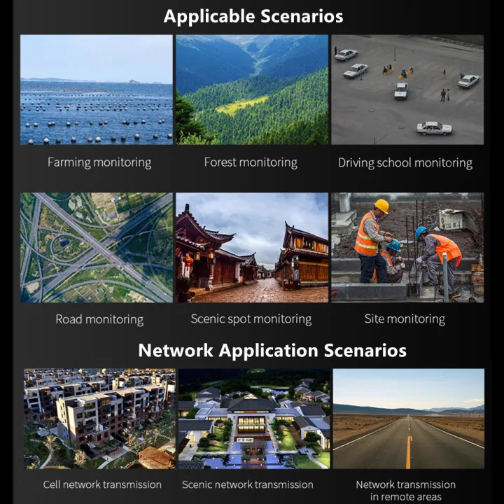 25KM%20Long%20Range%20Wifi%20CPE%20900Mbp%205.8Ghz%20Wireless%20Bridge%201000mW%20High%20Power%20Access%20Point%20Router%2026dBi%20Gain%20Wifi%20Antenna%20AP%20-%20Image%202