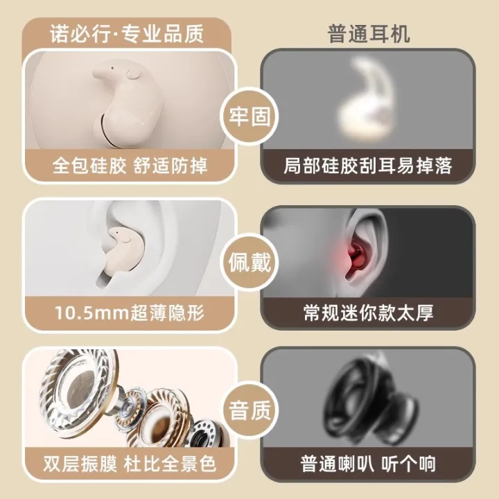 Cross-border%20Y29-y36-SK19-x55%20sleep%20earphones%20do%20not%20fit%20into%20the%20ear,%20true%20wireless%20Bluetooth%20earphones%20have%20a%20long%20battery%20life%20-%20Image%202