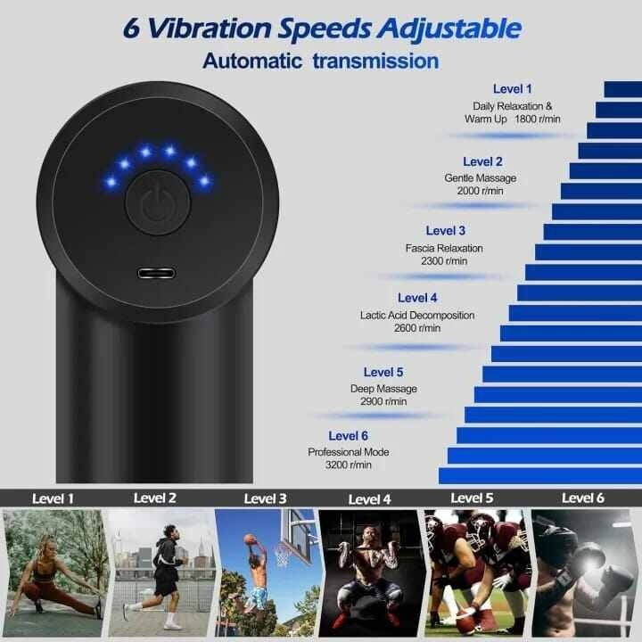 Mini%20Electric%20Massage%20Gun%20Portable%20Deep%20Tissue%20Massage%20Gun%20-%20Pain%20Relief%20USB%20Rechargeable%20Body%20Massager%20Message%20Gun%20Body%20Muscle%20Relief%20Massage%20Gun%20Fitness%20Portable%20Fascial%20Gun%20Deep%20Tissue%20Mini%20Massage%20Gun%20Message%20Gun%20Electric%20Message%20Gun%20-%20Image%205