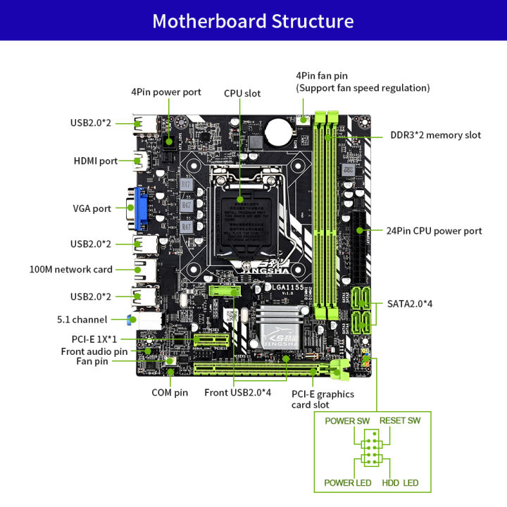Jingsha%20H61%20Motherboard%20M-ATX%20LGA1155%20DDR3%20Mainboard%20-%20Image%203