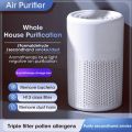 【Eco-friendly】 Household High-Efficiency Smart Air Purifier, Scented Sponge, Deodorant For Office, Living Room, Bedroom, kitchen. 