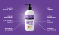 Beauti4me Repairing Shampoo with keratin Treatment. 
