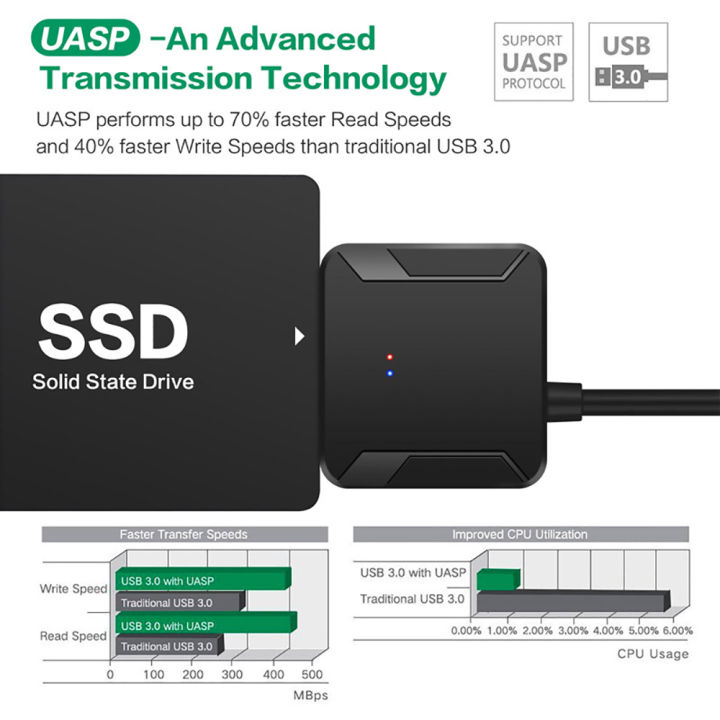 SATA%20to%20USB%203.0%20Adapter%20Cable%20for%203.5/2.5%20Inch%20SSD%20HDD%20SATA%20III%20Hard%20Drive%20Disk%20Converter%20Support%20UASP%20with%2012V%20Power%20Adapter%20-%20Image%204