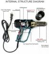 Industrial Heat Gun Hair dryer Construction 2000W Hot Air dryer for soldering Thermal blower Shrink wrapping Tools.