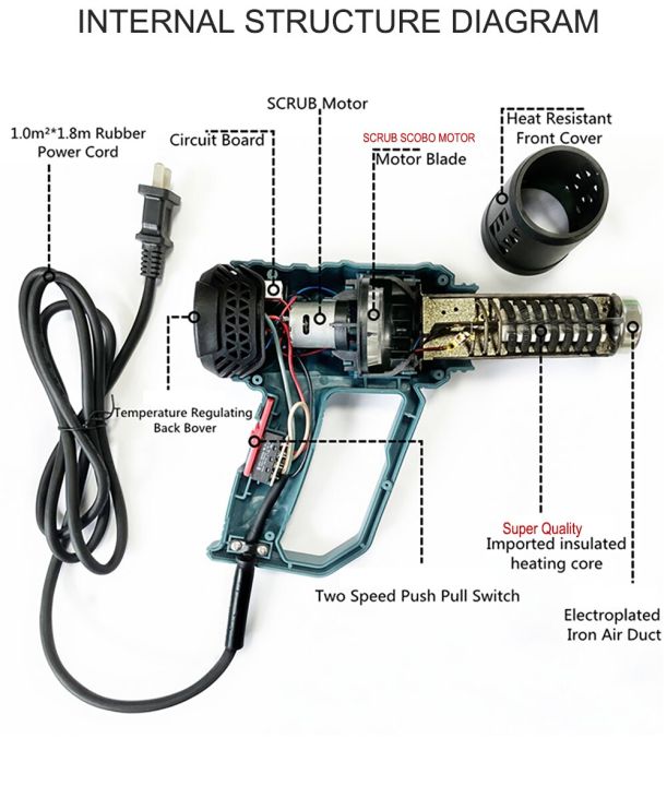 Industrial%20Heat%20Gun%20Hair%20dryer%20Construction%202000W%20Hot%20Air%20dryer%20for%20soldering%20Thermal%20blower%20Shrink%20wrapping%20Tools%20-%20Image%206