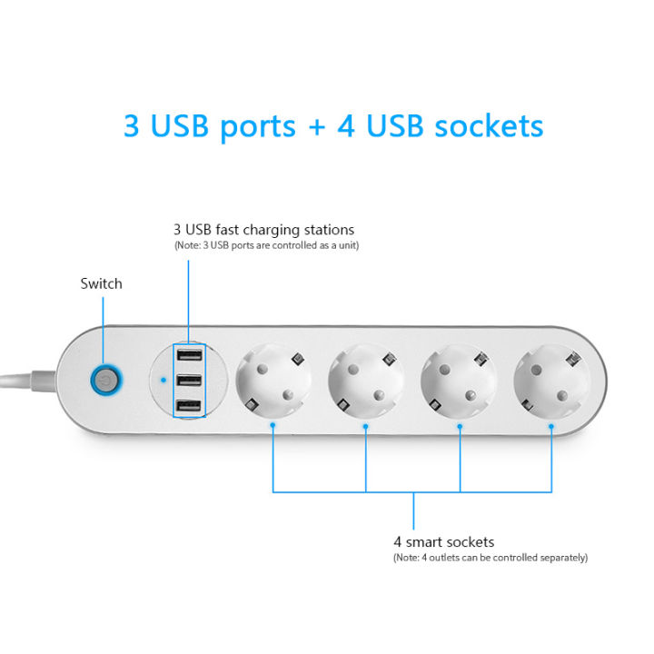 Wifi%20Smart%20Power%20Strip%204%20EU%20Outlets%20Plug%20with%203%20USB%20Charging%20Port%20Timing%20App%20Voice%20Control%20Work%20with%20Alexa%20Google%20Home%20Maximum%20current:%202400%20W%20(240%20V%20/%2010%20A)%20-%20Image%205