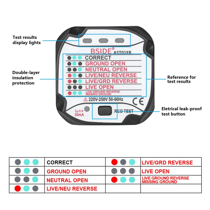 BSIDE%20Circuit%20Safety%20Checkup%20Kit%20AVD06%20Voltage%20Detector%20And%20Socket%20Tester%20RCD%20GFCI%20Test%20NCV%20Continuity%20Neutral%20Live%20wire%20check%20-%20Image%206
