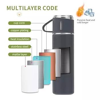 New%20Exclusive%20Premium%20500ML%20Vacuum%20Flask%20-%20Durable%20Stainless%20Steel,%20Long%20Time%20Heat%20Preservation%20Flask%20-%20Image%205