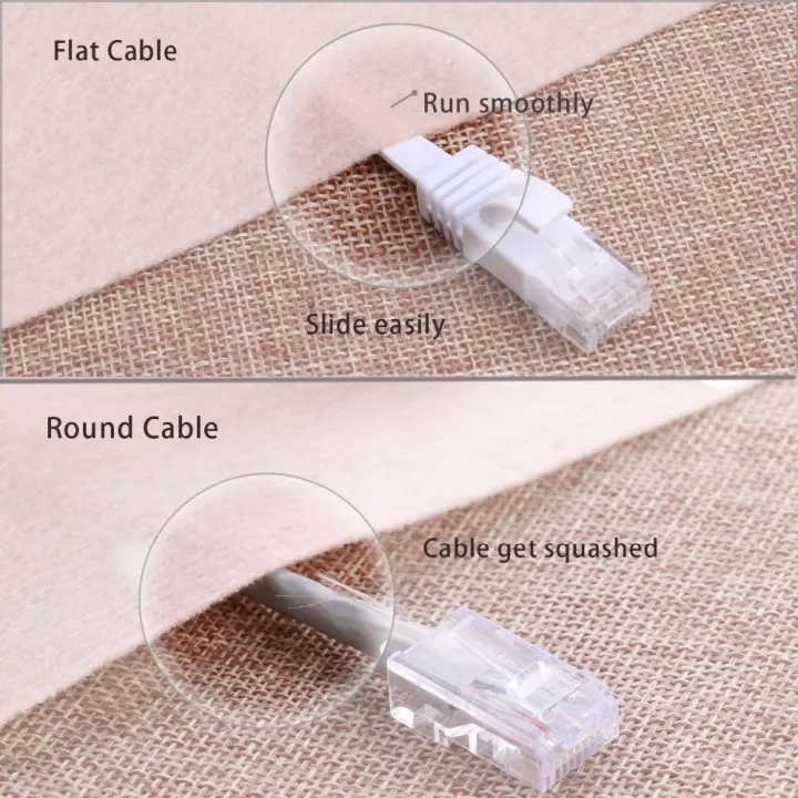 Cat6%20CAT7%20RJ45%20Network%20LAN%20Ethernet%20Cable%20Computer%20UTP%20Patch%20Cord%20For%20Router%200.5m%201m%201.5m%202m%203m%205m%2010m%2015m%2020m%2025m%2030m%20-%20Image%205