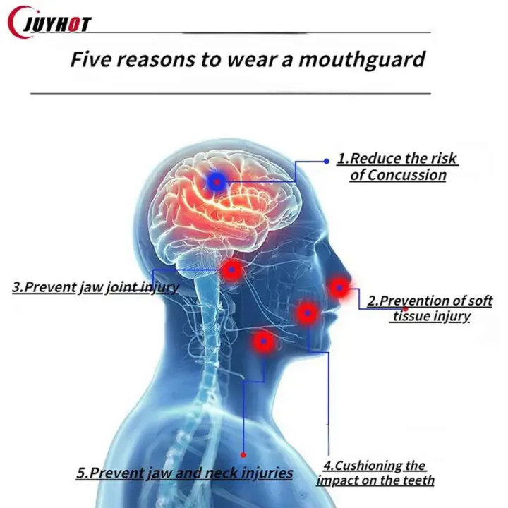 Sports%20Mouth%20Guard%20For%20Basketball%20Rugby%20Boxing%20Karate%20Appliance%20Teeth%20Protector%20Adult%20Children%20Mouthguard%20Tooth%20Brace%20Protection%20-%20Image%206