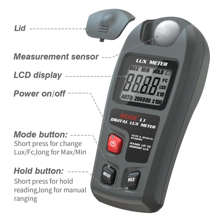 Digital%20Lux%20Meter%20illuminometer%20LCD%20Pocket%20Light%20Meter%20Lux/FC%20Measure%20Tester%20Sensor%20Photometer%20L1%20Dropshipping%20-%20Image%202