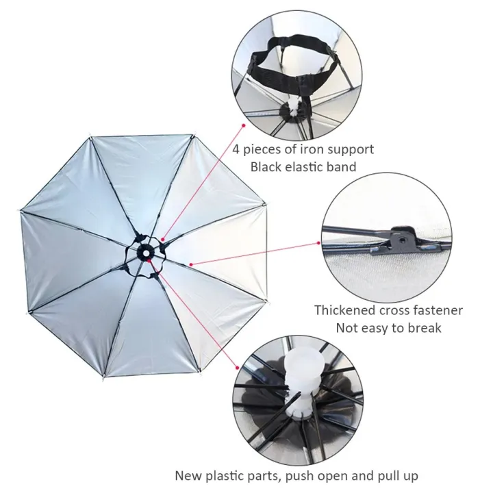 Foldable%20Head%20Umbrella%20Hat%20Anti%20Rain%20Anti%20Sun%20Head%20Mounted%20Headwear%20Sun%20Cap%20Outdoor%20Fishing%20Golf%20Cycling%20Hiking%20Camping%20Shade%20-%20Image%205