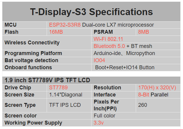 T-Display-S3%20ESP32%20S3%20with%201.9%20inch%20ST7789%20LCD%20Display%20Development%20Board%20Bluetooth5.0%20Wireless%20Module%20170*320%20Resolution%20-%20Image%208