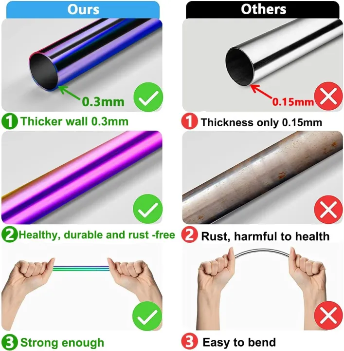 Vinaco%20Reusable%20Smoothie%20Straw,%200.4''%20Extra%20Wide%20Stainless%20Steel%20Straw%2010.5''%20&%208.5''%20Long%20colorful%20Straws,%20(1-4)%20Pack%20Metal%20Straw%20with%201%20Reusable%20Straw%20Brush%20Cleaner%20for%20Milkshake,%20Smoothie,%20Bubble%20tea%20-%20Image%208