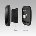 TP-Link M7000 150Mbps 4G LTE Mobile Wi-Fi Router. 