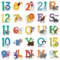 50 cross-border children's early education cartoon English alphanumeric learning stickers decorate the suitcase defense. 