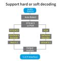 4K HDMI-compatible 5.1 Audio Decoder DTS Dolby AC3 Audio Converter SPDIF Toslink Coaxial PC USB Flash Bluetooth 5.0 Audio Decode.