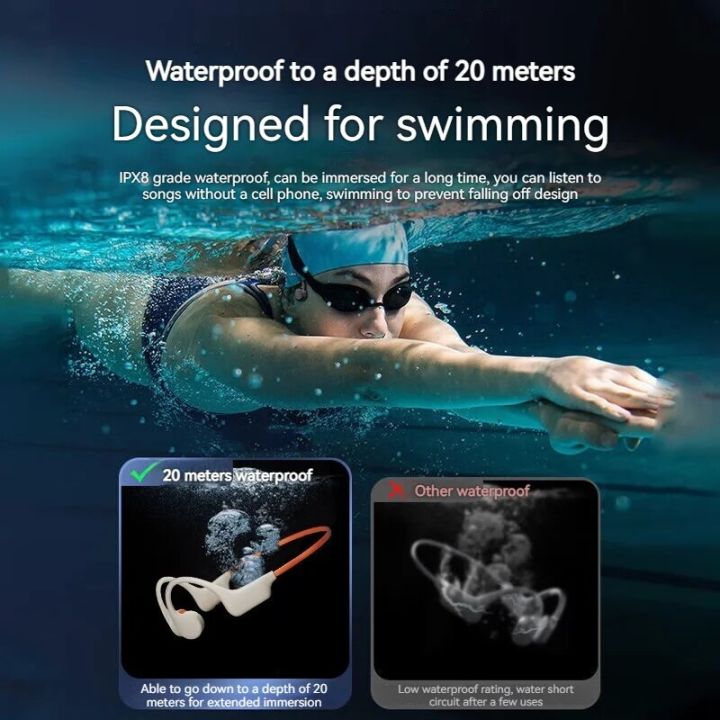 POLVCDG%20Bone%20conduction%20earphones%20Bluetooth%20earphones%2032GB%20memory%20IPX8%20waterproof%20swimming%20running%20and%20cycling%20-%20Image%205