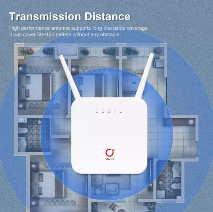 Olax Network OLAX AX6 Pro 4G LTE Rechargeable WiFi Router | Daraz.com.bd