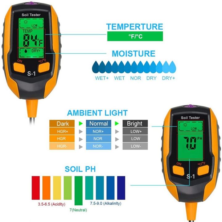 Four-in-one%20soil%20detector%20soil%20pH%20meter%20soil%20pH%20value%20test%20instrument%20temperature%20and%20humidity%20meter%20moisture%20meter%20-%20Image%204