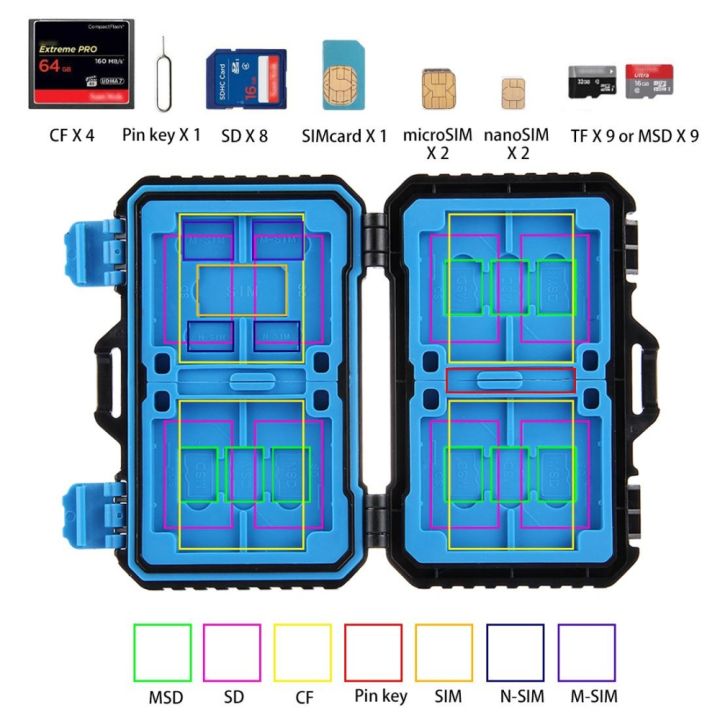 PULUZ%2027%20in%201%20Memory%20Card%20/%20SD%20Card%20Storage%20Case%20Storage%20Box%20-%20Black%20for%204CF%20+%208SD%20+%209TF%20+%201Card%20PIN%20+%201SIM%20+%202M-SIM%20+%202N-SIM%20-%20Image%205