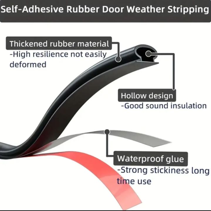 Window%20sealing%20strip,%20Weather%20Stripping%20Door%20Seal,%20Window%20And%20Door%20Seal%20Strip,%20Soundproofing%20Self-AdhesiveSoundproofing%20Self-Adhesive%20Backi%20Backing%20D-Shape%20Door%20Weather%20Strip%20Model-Rubber%20seal-501%20-%20Image%203