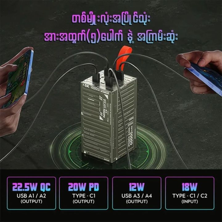 REMAX%20RPP-609%20Container%20Series%2060000mAh%20PD+QC%20Fast%20Charging%20Power%20Bank(PD%2020W+QC%2022.5W)%20-%20Image%205