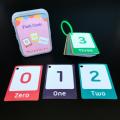 Baby English Learning Expand Knowledge Early Childhood English Reading Word Card Flash Cards Montessori Educational Toys.