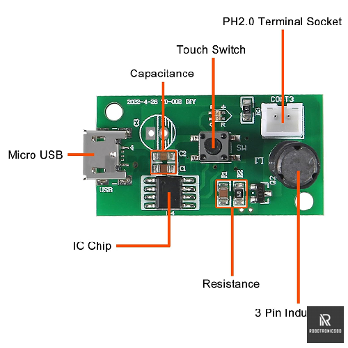 USB%20Mini%20Humidifier%20DIY%20Kit%20%7C%20Ultrasonic%20Mist%20Maker%20Module%20%7C%20Portable%20Aroma%20Diffuser%20for%20Small%20Rooms,%20Plants,%20Crafts%20-%20Image%202