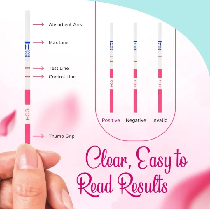 Get%20Sure%20Pregnancy%20Test%20Cassette%20Device%20Kit%20-%20Urine%20HCG%20Check%20Strip%20(6%20Pcs)%20-%20Image%203