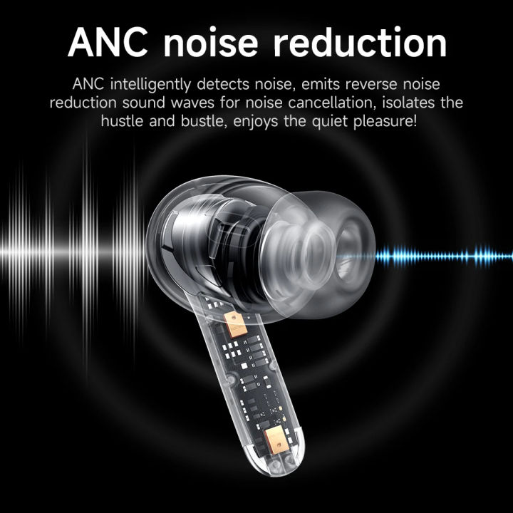 Hoco%20EQ16%20ANC%20TWS%20Earbuds%20Bluetooth%205.3%20Earphones%20Active%20Noise%20Cancelling%20Headphones%20Low%20Latency%20ENC%20Noise%20Reduction%20BT%20headset%20-%20Image%204