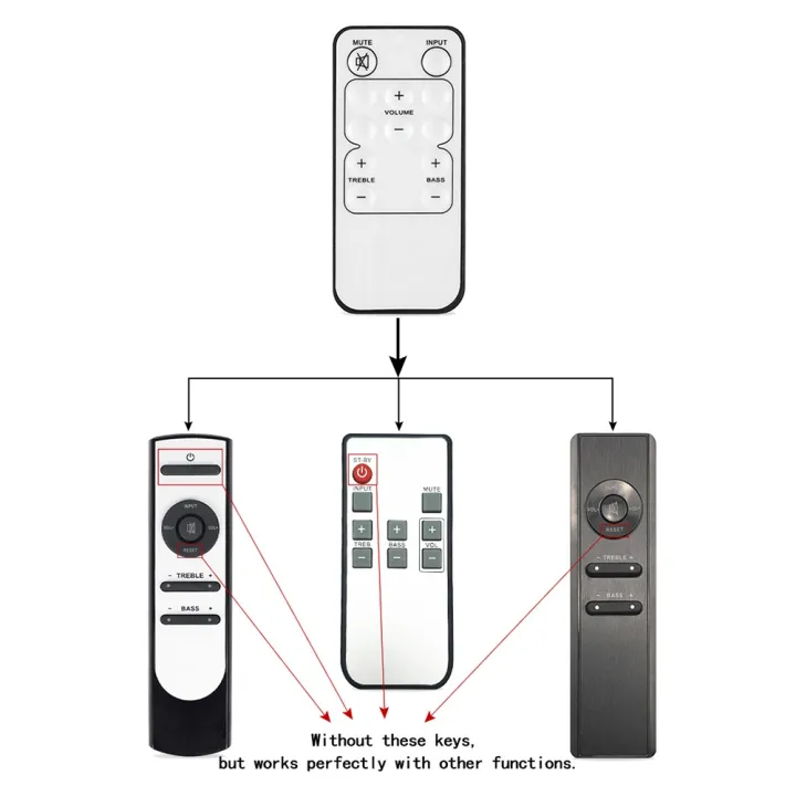 Universal%20Remote%20Control%20Controller%20for%20Microlab%20R7121/RA093/RC071/R7102%20Solo%206C%207C%208C%209C%20Sound%20Speaker%20System%20Kit%20-%20Image%206