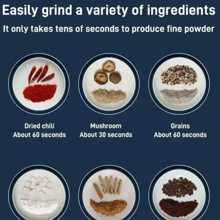 D%20Shop%20Electric%20Coffee%20Grinder%20Food%20Processors%20Spice%20Grain%20Mill%20Baby%20Food%20Coffee%20Bean%20Mixer%20Grinder%20300W%20Blender%20for%20Home%20and%20Kitchen%20-%20Image%208