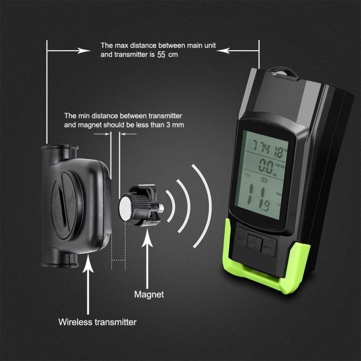 4%20Mode%20USB%20Bike%20Light%20Lamp%20Bicycle%20Computer%203%20Mode%20Horn%20Flashlight%20Cycle%20Bike%20Speedometer%20Led%20Front%20Lights%20Cycling%20Headlight%20-%20Image%204