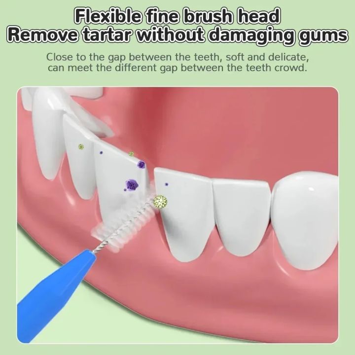 80%20Pcs/Box%20I-type%20push%20pull%20interdental%20brush%200.6-1.5Mm%20Cleaning%20Between%20Teeth%20Oral%20Care%20Orthodontic%20I%20Shape%20Tooth%20Floss%20-%20Image%202