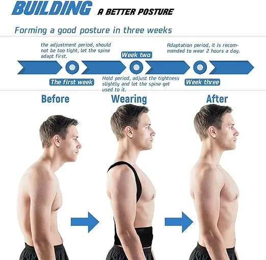 Orthopedic%20Posture%20Corrector%20-%20Fully%20Adjustable%20Magnetic%20Back%20Brace%20Belt%20For%20Upper%20And%20Lower%20Back%20Relief%20-%20Image%203