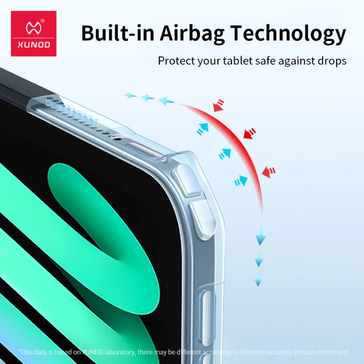 Xundd%20Case%20For%20Apple%20iPad%20Mini%206%20Mini%207%202024%20Tablet%20Cover%20PC+TPU%20Airbag%20Anit-shock%20Shell%20with%20Invisible%20Magnetic%20Bracket%20Holder%20-%20Image%202