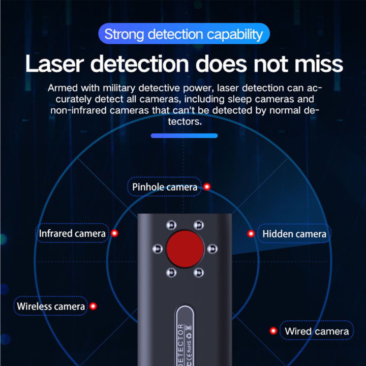 Camera%20Detector,%20USB%20Charging%20Camera%20Finder%20for%20Hotel%20for%20Travel%20-%20Image%203