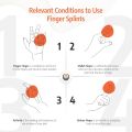 Mallet Finger Splint Very Simple Device, Maintains Distal Interphalangeal Joint Dorsiflexion Functional Position. 