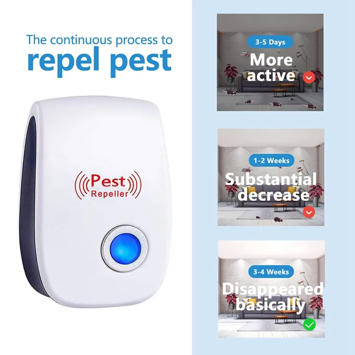 6%20Pack%20Ultrasonic%20Pest%20Repeller%20Electronic%20Plug%20in%20Rodent%20Mouse%20Roach%20Bug%20Insect%20Repellent%20Indoor%20Home%20Kitchen,US%20Plug%20-%20Image%203