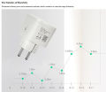 Smart Steckdose Wifi 16A Smart Plug Kompatibel mit Alexa und Google Assistant App für Android und iOS.