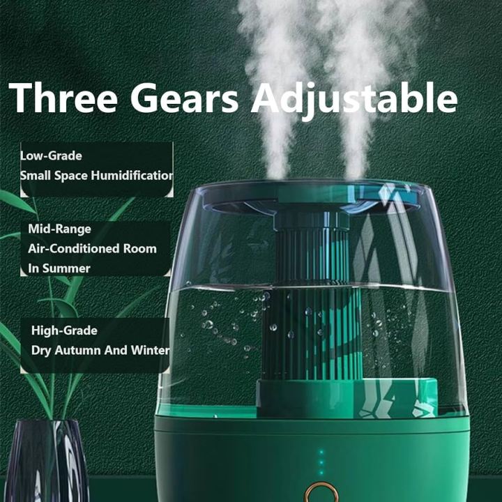 TWO%20Port%20Spray%20Humidifier%206.8L%20H2O%20-%20Green%20-%20Image%207