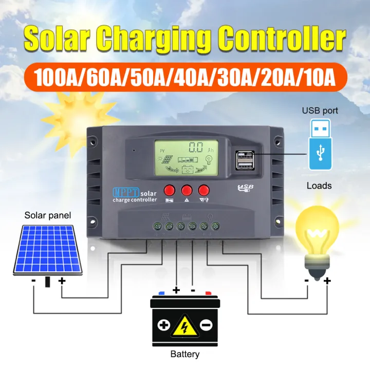 50A%20Solar%20Charge%20Controller%20Smart%20%20Controller%20Non%20Led%20Display%20Dual%20USB%20Voltage%20Show%20Load%20Ampere%2012v%2024v%20-%20Image%207
