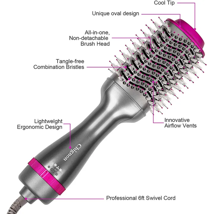 Upgraded%20Hair%20Dryer%20Brush%20One%20Step%20Hair%20Styler%20and%20Volumizer%20Oval%20Hair%20Straightener%20Curler%20Comb%20Electric%20Electric%20Hot%20Air%20Brush%20-%20Image%202