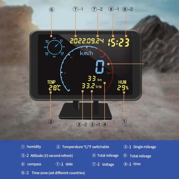 Car%20Head-Up%20Compass%20Speed%20Meter%20Speeding%20Alarm%20Temperature%20Humidity%20Date%20Voltage%20Display%20Time%20Zone%20Setting%20Screen%20Brightness%20-%20Image%205