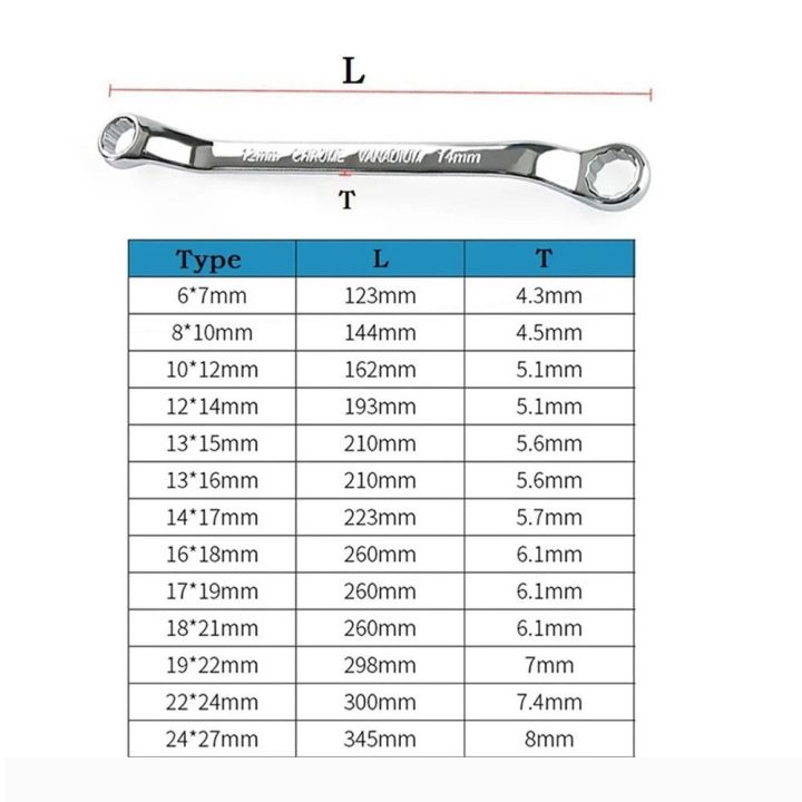 Multifunctional%2045-Degree%20Double%20Box%20End%20Wrench%20Chrome%20Steel%20Metric%20Box%20Wrench%20Offset%20Handle%206-27mm%20Torx%20Spanner%20Hand%20Manual%20Tools%20-%20Image%202