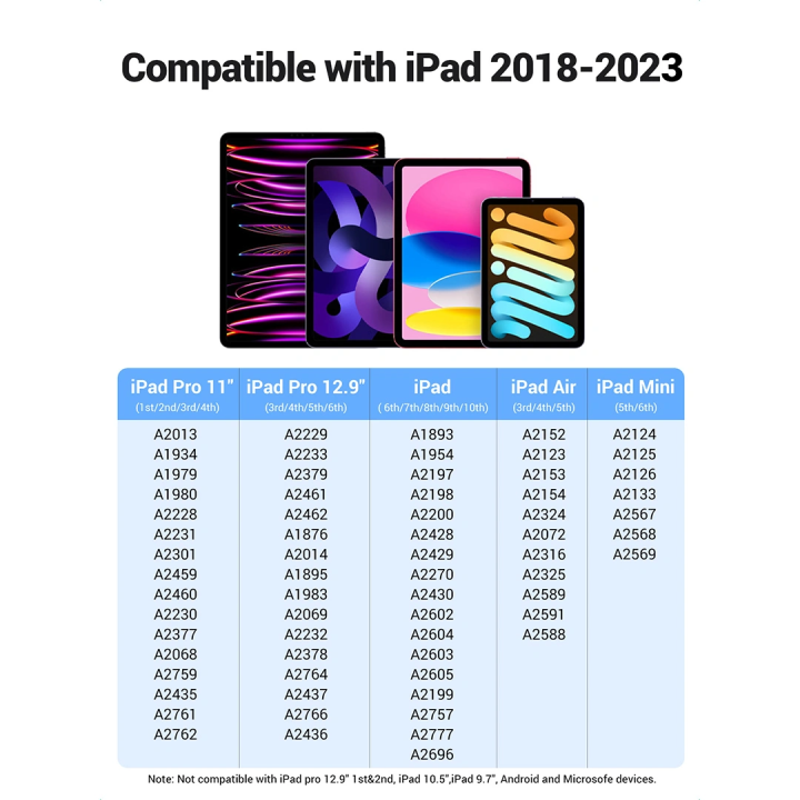 UGREEN%20LP452S%20(90915)%20Smart%20Stylus%20Pen%20for%20iPad%20with%20Magnetic%20Attachment%20&%20Palm%20Rejection%20%7C%2018%20Months%20Warranty%20-%20Image%206
